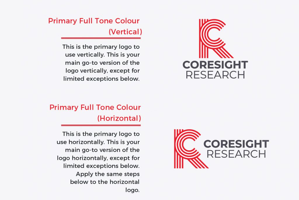 coresight3